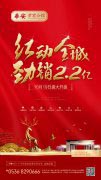華安紫宸公館丨開盤首開告捷，勁銷2.2億！